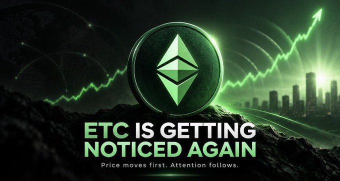 A green-themed crypto graphic showing the Ethereum logo with an upward trending chart, city skyline, and text reading 'ETC IS GETTING NOTICED AGAIN' and 'Price moves first. Attention follows.'