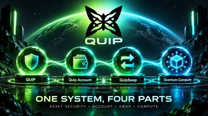 A promotional graphic for 'QUIP' featuring a butterfly logo and four glowing icons labeled 'QUIP', 'Quip Account', 'QuipSwap', and 'Quantum Compute' with the tagline 'ONE SYSTEM, FOUR PARTS'.