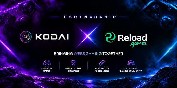 A partnership announcement graphic between KODAI and Reload.games with the tagline 'BRINGING WEB3 GAMING TOGETHER', featuring icons for exclusive games, competitions & rewards, more utility for holders, and a stronger gaming community.