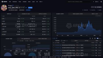 The image shows a portfolio tracking dashboard displaying a $12,506,392.00 total value across various cryptocurrency holdings including PEPE, DOGE, SHIB, and Floki, with a dramatic portfolio value chart showing a sharp peak followed by a steep decline—visually representing Murad's 81% drawdown from his memecoin portfolio all-time high despite his two-year holding commitment.