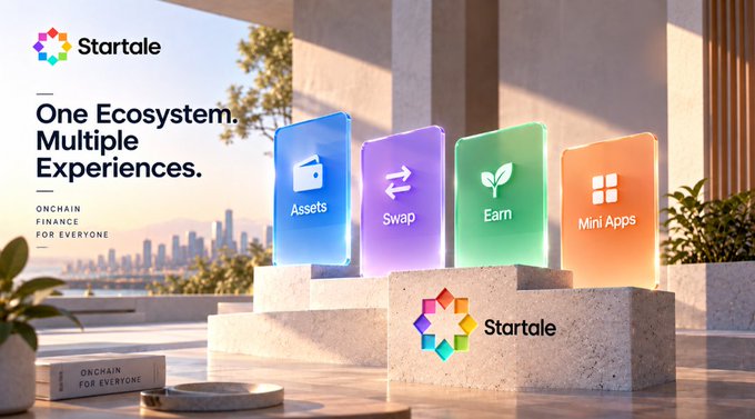 A promotional graphic for Startale displaying 'One Ecosystem. Multiple Experiences.' and 'Onchain Finance for Everyone' alongside four colorful panels labeled 'Assets', 'Swap', 'Earn', and 'Mini Apps'.