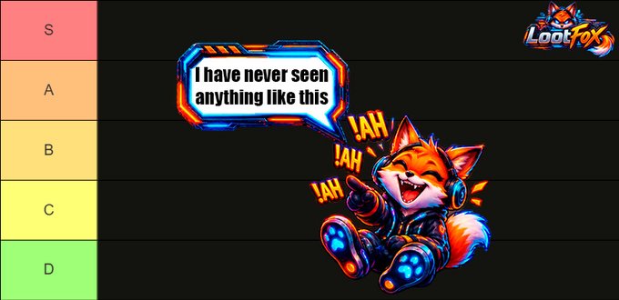 A 'LootFox' tier list graphic shows a cartoon fox saying 'I have never seen anything like this' next to tier rankings S, A, B, C, and D.
