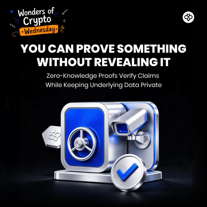 "Wonders of Crypto Wednesday" graphic featuring a blue and silver vault with a checkmark, illustrating the concept of zero-knowledge proofs that verify claims without exposing underlying data. The headline reads: "YOU CAN PROVE SOMETHING WITHOUT REVEALING IT — Zero-Knowledge Proofs Verify Claims While Keeping Underlying Data Private," visually reinforcing the post's example of proving age without sharing a birthday.