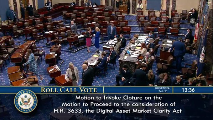 The image shows the U.S. Senate chamber during a roll call vote on the motion to invoke cloture on the Digital Asset Market Clarity Act (H.R. 3633), with an unofficial tally displayed at 13:36. The image aligns with the post's caption, as the visual context of the chamber and vote ticker suggests the Clarity Act failed to advance procedurally today.