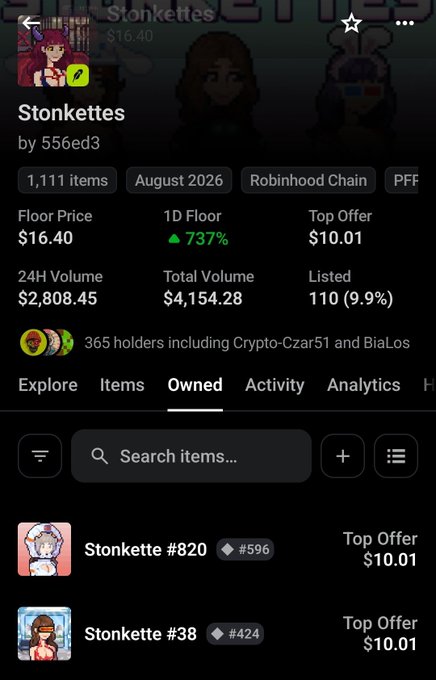 A screenshot of a NFT marketplace page showing "Stonkettes" by 55eed3 collection, with 1,111 items and a floor price of $16.40, up 737% in 1D, displaying individual NFT listings like "Stonkette #820" and "Stonkette #38" at $10.01 top offer. The image relates to the post by showcasing the female pixel art NFT collection's recent massive price surge, which the user purchased at just $1.80 that morning.