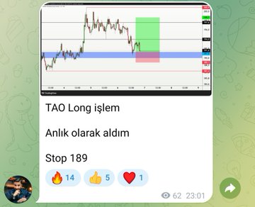 The image shows a trading chart with a "TAO Long işlem" (TAO Long trade) marked, indicating a successful trade with a "Stop 189" and positive engagement on the post. This directly relates to the accompanying text about "TAO +5.8K$ earnings" from "pure knowledge and skill."