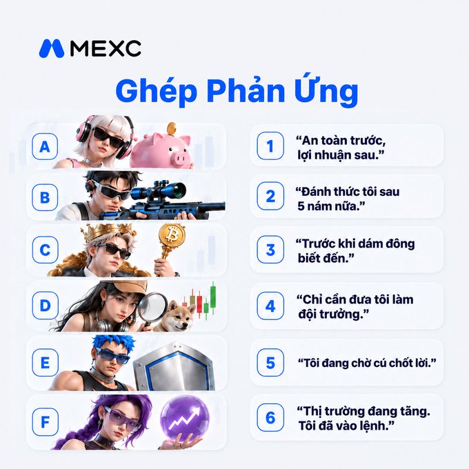 A MEXC cryptocurrency exchange promotional graphic titled 'Ghép Phản Ứng' featuring characters A through F paired with numbered Vietnamese quotes about crypto trading strategies.