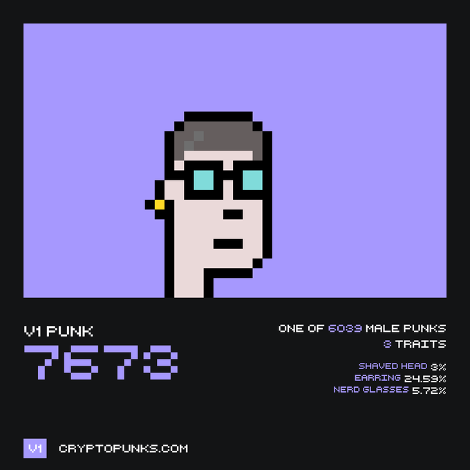 A digital display of CryptoPunk #7673, labeled 'V1 PUNK', featuring a male character with shaved head, earrings, and nerd glasses against a purple background, with trait percentages listed.