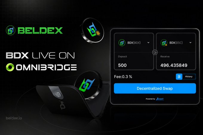 A promotional graphic for 'BELDEX' showing 'BDX LIVE ON OMNIBRIDGE' with a decentralized swap interface converting BDX (BSC) tokens.