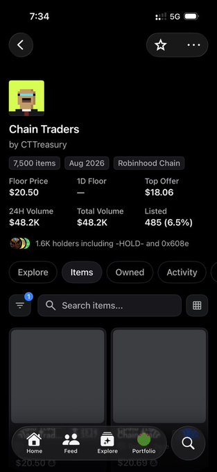 A mobile app screenshot showing a crypto/NFT collection called 'Chain Traders' by CTTreasury, displaying a Floor Price of $20.50, 24H Volume of 48.2K, and 1.6K holders.