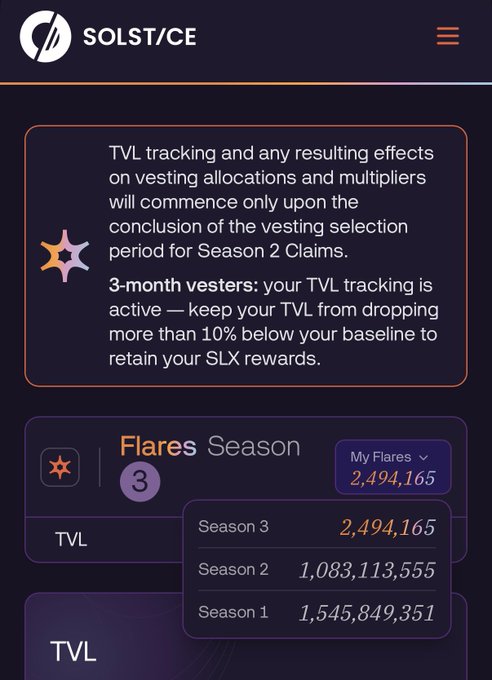 A screenshot of the SOLST/CE interface detailing 'Flares Season 3' rewards, noting that '3-month vesters' have active TVL tracking and displaying a 'My Flares' total of 2,494,165.