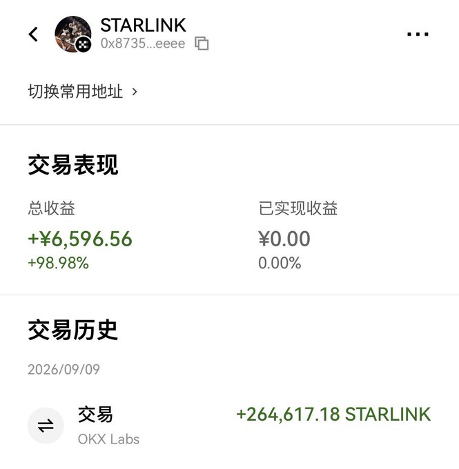 A trading portfolio screenshot showing STARLINK (0x8735...eeee) with total returns of +¥6,596.56 (+98.98%) and a trade history entry of +264,617.18 STARLINK from OKX Labs on 2026/09/09.