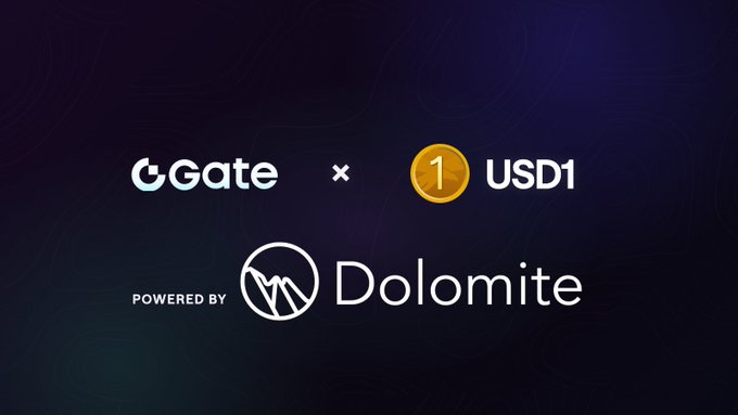 A promotional graphic featuring a dark gradient background displays the partnership announcement between Gate exchange and the USD1 token, alongside the "Powered by Dolomite" branding with its mountain-shaped logo. The image visually reinforces the post's message about Gate's $50M+ USD1 deployment on Dolomite, showcasing the key collaborators involved in the integration.
