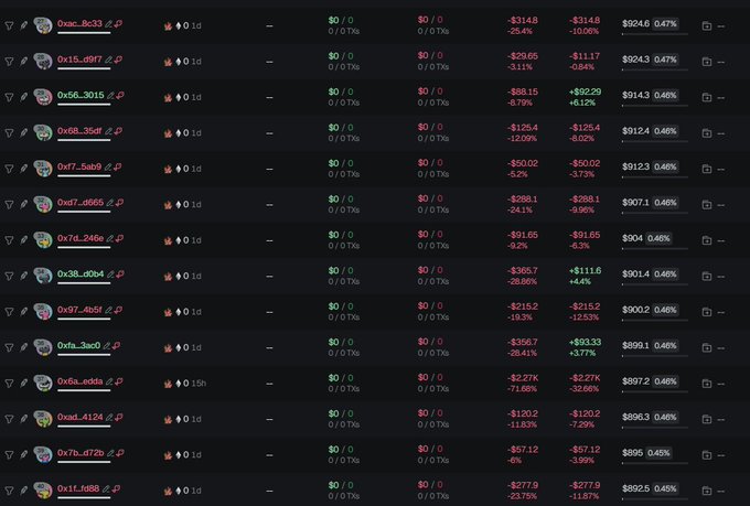 A trading interface displays multiple token positions with negative P&L, showing values like -$314.8 (-25.4%) for "0xac_8c33" and +$92.29 (+6.78%) for "0x55_3015" out of holdings ranging around $912-$924 each, illustrating heavily bundled scam tokens like the flagged $HOPPY contract (0x834b...b7c1) that the post warns against buying due to its 40-50% bundle concentration and honeypot risk.