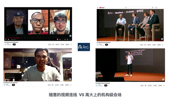 A comparison graphic showing casual video calls versus professional panel discussions, with Chinese text reading '随意的视频连线 VS 高大上的机构级会场' (Casual video connections VS high-end institutional venue), featuring the Arc logo.