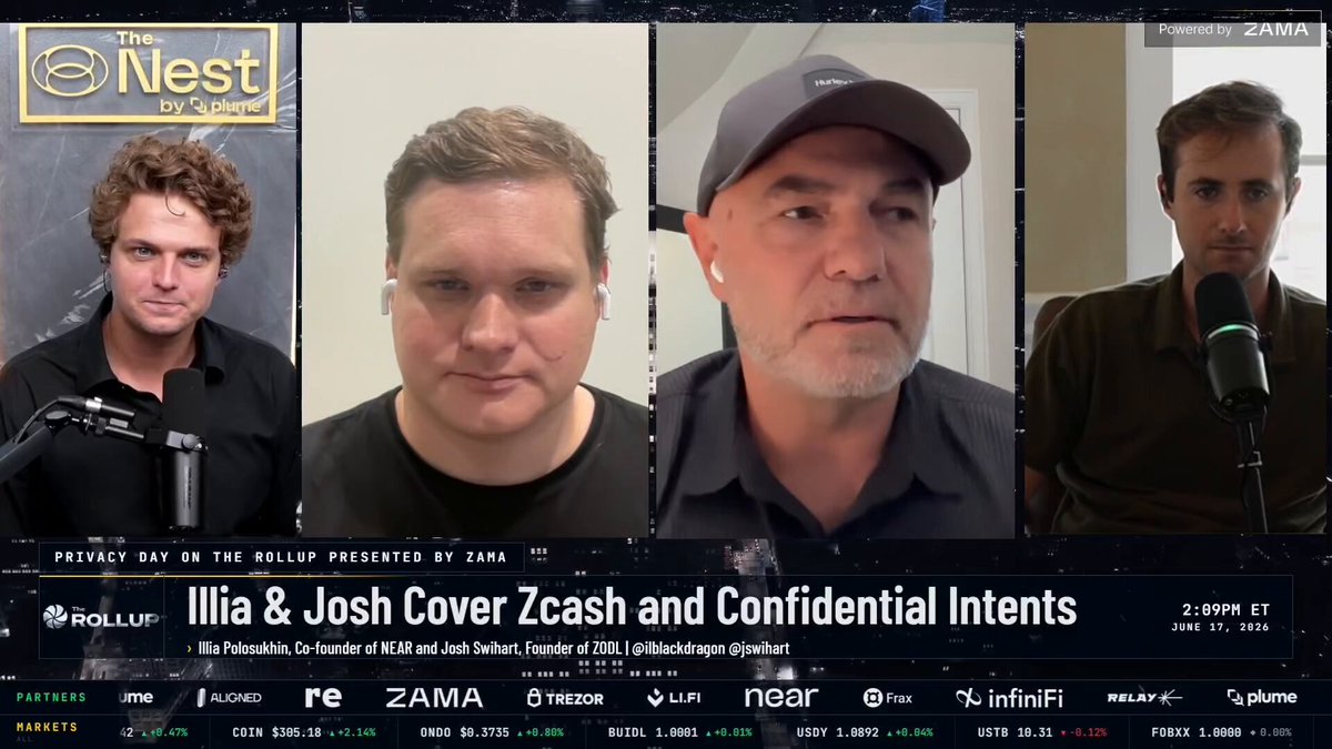 The image shows a group of four men wearing hats, with one man wearing a baseball cap and another wearing a flat cap. They are all standing next to microphones, suggesting that they might be participating in an interview or discussion about Bitcoin and Zcash. The background features a banner displaying text related to the Bitcoin whales and Zcash, indicating that this conversation is taking place within the context of cryptocurrency circles.

The image also includes various logos and text elements such as "The Nest" and "Bitcoin Whales Rotating into Zcash". These details provide additional context about the event or discussion being held in the image.