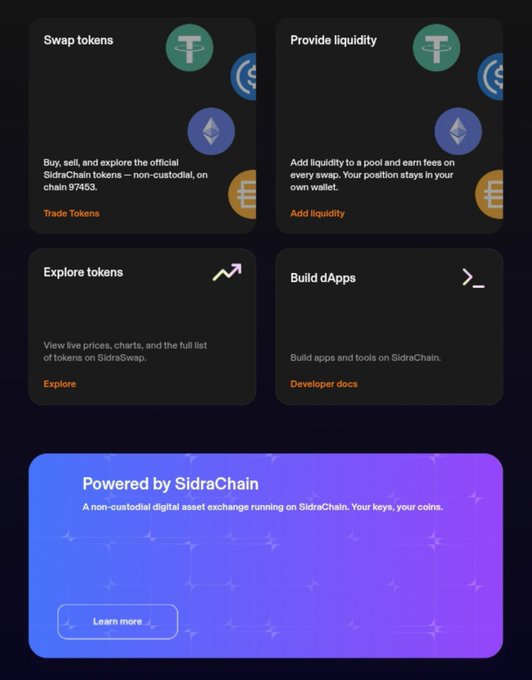 A screenshot of the SidraSwap interface displays four feature cards—"Swap tokens," "Provide liquidity," "Explore tokens," and "Build dApps"—highlighting SidraChain's non-custodial exchange capabilities (chain 97453), with a "Powered by SidraChain" banner below, aligning with the post's promotion of SDA/USDT trading on the SidraChain platform.