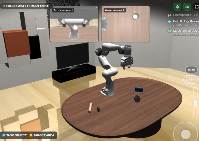 A 3D simulation interface displays two robotic arms ('Arm camera 1' and 'Arm camera 2') on a wooden table with various small objects, labeled 'PAUSE: WAIT HUMAN INPUT'.