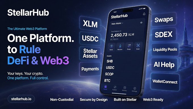 The promotional image showcases **StellarHub**, advertised as "The Ultimate Web3 Platform" and "One Platform to Rule DeFi & Web3," featuring a smartphone displaying a wallet interface with a balance of **2,450.73 XLM**, alongside highlighted features like Swaps, SDEX, Liquidity Pools, AI Help, and WalletConnect. Directly tying into the post's message, the ad positions StellarHub.io as the central starting point for newcomers looking to enter the Stellar ecosystem with a non-custodial, full-control platform.