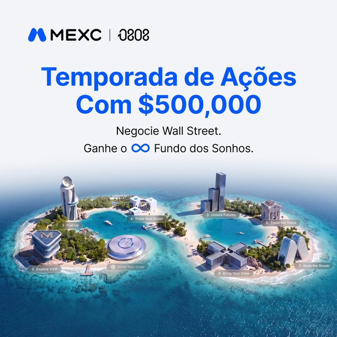 A promotional graphic for MEXC's 'Temporada de Ações' with a $500,000 prize pool, featuring Portuguese text 'Negocie Wall Street. Ganhe o ∞ Fundo dos Sonhos' alongside an illustrated tropical island with trading-themed locations.