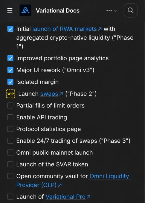 A dark-themed task list titled 'Variational Docs' showing completed items like 'Initial launch of RWA markets' and 'Isolated margin', with upcoming tasks including 'Launch swaps' marked WIP.