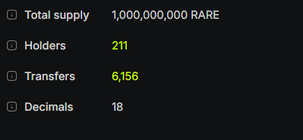 The image shows token statistics for $RARE (Ultra Rare Token), displaying a total supply of 1,000,000,000 RARE, 211 holders, 6,156 transfers, and 18 decimals. The 211 holders figure directly supports the post's claim of "211 Holder's @ultrararetoken."