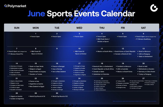 The image features a sports events calendar for June, with various sports teams listed along with their respective dates. The calendar also includes information about the French Open F1 Grand Prix and the FIFA World Cup. The text "gate.com/pilot/polymark" is present in the image, which could be related to the Polymarket platform or a promotional event for it.