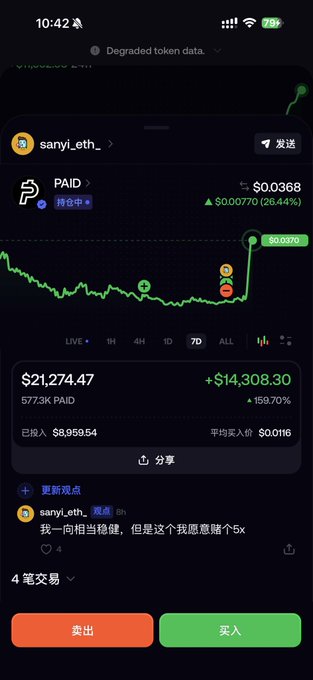 A Chinese-language version of a cryptocurrency trading chart showing the token 'PAID' with a current price of $0.0368, displaying gains of +$14,308.30 (+159.70%) on an $8,959.54 investment.