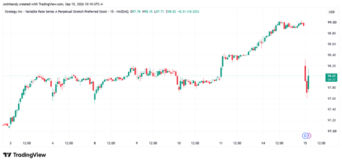 A TradingView candlestick chart of Perpetual Stretch Preferred Stock (NASDAQ: PSTL) shows a sharp ~2% intraday decline to $98.02, illustrating the post's sentiment that dividend arbitrage traders are facing losses on the ex-dividend drop.