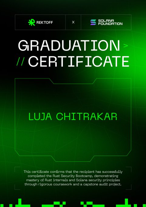 The image features a green certificate with white text that reads "Graduation/Certificate" at the top, followed by "Luzuma Chitrakar", and then "Luzuma Chitrakar" again at the bottom of the image. The background is black, which contrasts with the green color of the certificate. The text on the certificate appears to be in a foreign language or script that cannot be read.