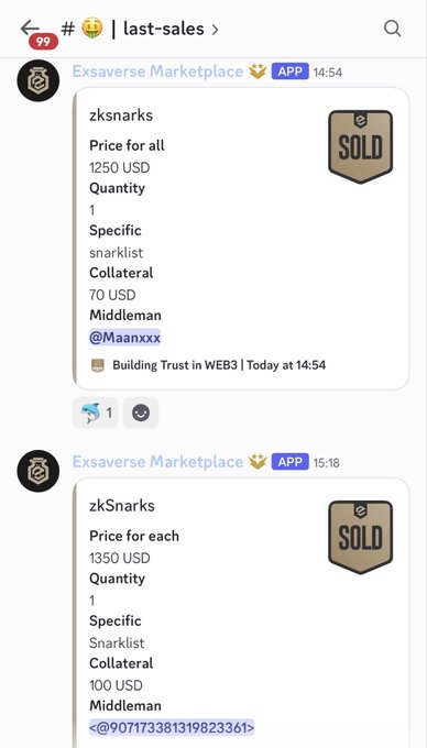 A Discord screenshot from the #last-sales channel shows two recent sales of zkSNARKs NFTs on Exsaverse Marketplace, both marked "SOLD" — one listing priced at 1250 USD (with @Maanxxx as middleman) and another at 1350 USD each (with @907173381319823361 as middleman). The image supports the post's claim that zkSNARK whitelist spots are selling for over $1,250, illustrating the surprising market activity around these technical crypto assets.