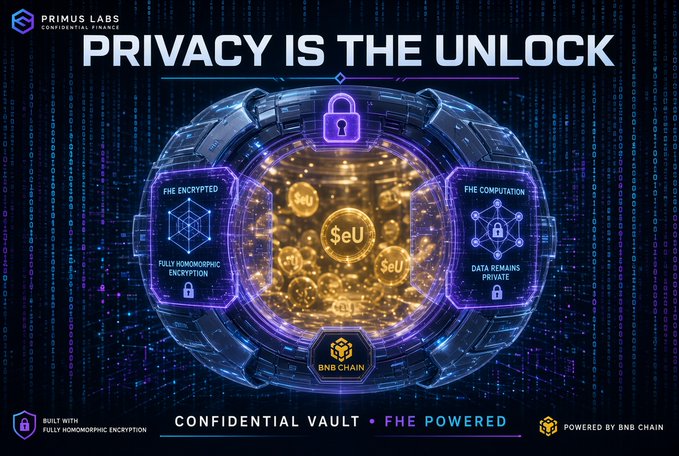 A futuristic promotional graphic for Primus Labs titled 'PRIVACY IS THE UNLOCK' featuring a metallic vault containing glowing 'SeU' coins, with labels for 'FHE ENCRYPTED', 'FHE COMPUTATION', and 'POWERED BY BNB CHAIN'.