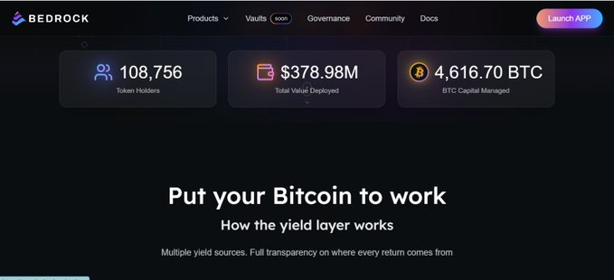 !!!In the image, a user named "bedrock" has created a thread about Bitcoin trading. The thread focuses on sharing ideas for optimizing yield and working with the cryptocurrency market. It seems that Bedrock wants to discuss Bitcoin strategies and crypto exchanges related to buying and selling Bitcoins in the cryptocurrency space.