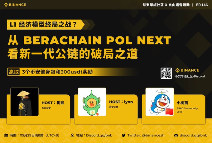 The image features a poster or banner with Chinese characters that reads "LtBinance Lvx x Pol Next" and includes a list of people's names, including one person wearing a hat. The text also mentions a hashtag (#BinanceChineseCommunityDiscordFreeVoiceEP) and a post by @chloe95117 who is joining the live stream for analysis on May 29th at 8:00 PM (UTC+8).