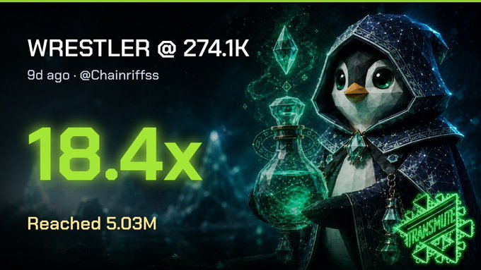 A graphic showing 'WRESTLER @ 274.1K' from 9 days ago by @Chainriffsss with '18.4x' highlighted in green and 'Reached 5.03M', featuring a penguin wizard holding a glowing potion.