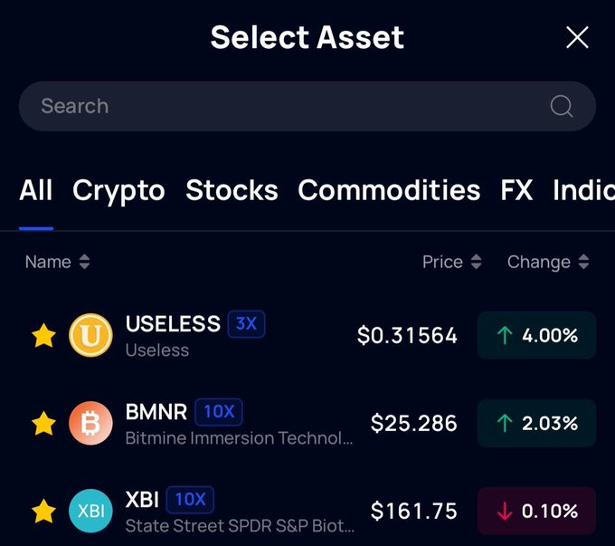 A 'Select Asset' trading interface showing an 'All' tab with crypto listings including USELESS ($0.31564, +4.00%), BMNR ($25.286, +2.03%), and XBI ($161.75, -0.10%).