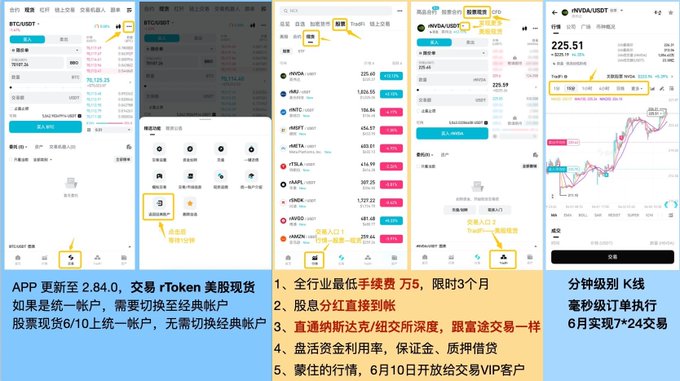 The image consists of three different posts or images, all featuring a screenshot with various elements associated with them. One post shows an app called "Bittget" displayed on a smartphone screen, indicating that someone has installed this application. The other two images show a page from a trading app displaying stock prices and information about the token market. These posts provide details related to cryptocurrency trading and its applications for users who wish to invest in tokens or monitor their portfolio.
