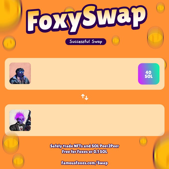 FoxySwap app interface showing a 'Successful Swap' between two NFT avatars at 40 SOL, with text promoting peer-to-peer NFT and SOL trading 'Free for Foxes or 0.1 SOL' at FamousFoxes.com/Swap.