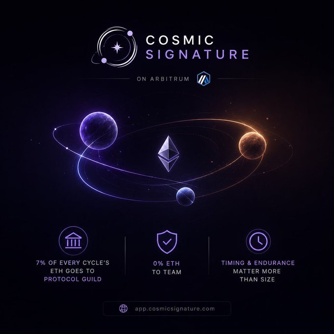 The image features a poster for Cosmic Signature, which is an Ethereum-based protocol designed to generate NFTs (Non-Fungible Tokens). The poster showcases the protocol's unique approach by combining artistic elements with game theory and timing mechanics. The main focus of the poster is on three planets in a solar system, each representing different aspects of the protocol: 
1. A planet labeled "Ethereum" symbolizes the Ethereum blockchain technology that powers the protocol.
2. Another planet represents the Arbitrum protocol, which is used to generate NFTs.
3. The third planet depicts a planet with a blue and orange hue, signifying the celestial bodies in the solar system. This planet serves as an artistic representation of the cosmic nature of the Ethereum blockchain technology.
The poster also includes various icons related to the protocol's features: 
1. A shield symbolizes the protection provided by Arbitrum against malicious actors.
2. A clock icon represents the importance of timing in the protocol, which ensures that transactions are completed within a specific time frame.
3. A book icon signifies the educational aspect of the protocol, as it is designed to teach users about the Ethereum blockchain technology and its applications.