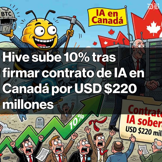 This image features a cartoon depiction of people, possibly businessmen, holding various items such as a gun, a book, and a cup, with one person wearing a funny hat. The cartoon has an overlay that says "HIVE sube 10% tras firmar un contrato de IA en Canada por USD $220 millones". This suggests the scene is set in a country where Bitcoin was created and has been spreading quickly among its population.