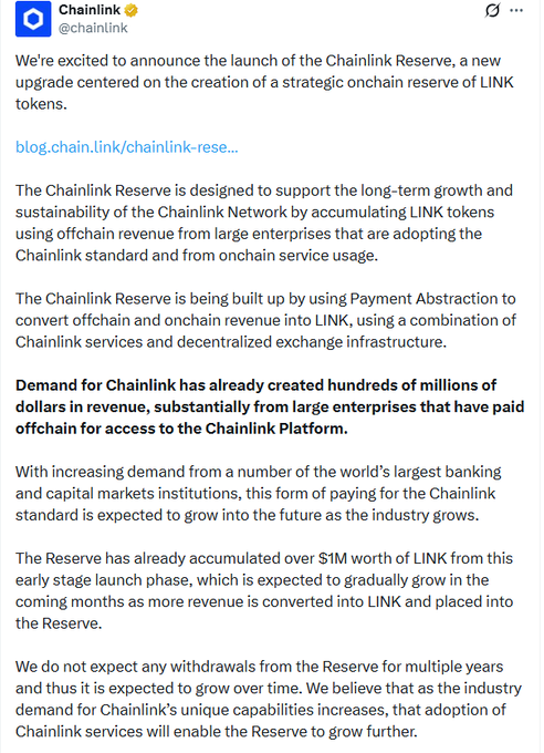 A Twitter post by Chainlink (@chainlink) announcing the launch of the 'Chainlink Reserve,' a strategic onchain reserve of LINK tokens built using Payment Abstraction to convert offchain and onchain revenue, which has already accumulated over $1M worth of LINK.