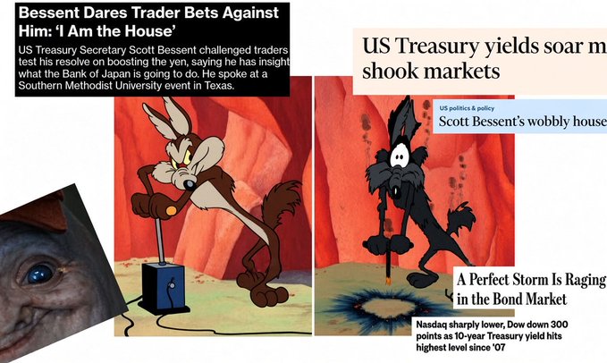 A meme featuring Wile E. Coyote and the Road Runner alongside news headlines about Treasury Secretary Scott Bessent's comments on the yen, US Treasury yields soaring, and bond market turmoil.