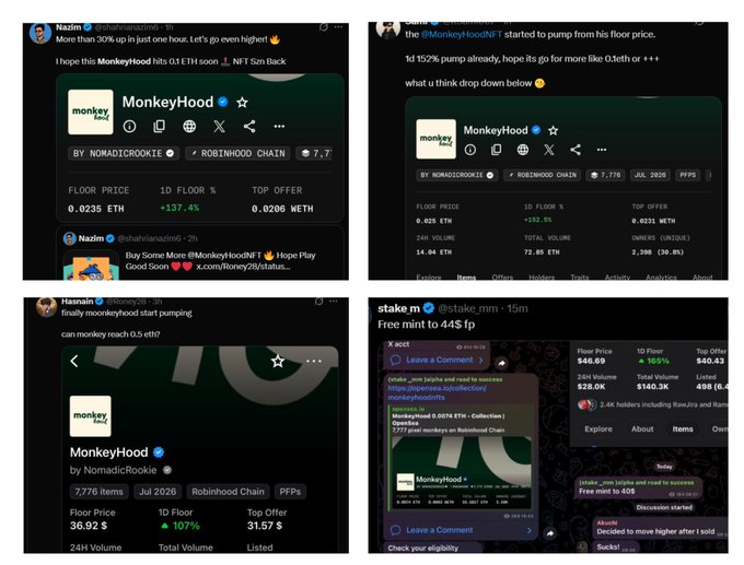 Four screenshots of tweets discuss the crypto project 'MonkeyHood' on the Robinhood Chain, mentioning floor prices, pumps, and floor percentages.