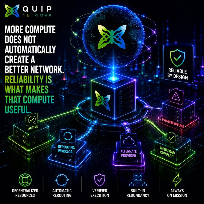 A promotional graphic for 'QUIP NETWORK' states 'MORE COMPUTE DOES NOT AUTOMATICALLY CREATE A BETTER NETWORK. RELIABILITY IS WHAT MAKES THAT COMPUTE USEFUL,' featuring icons for decentralized resources, automatic rerouting, verified execution, built-in redundancy, and always on mission.
