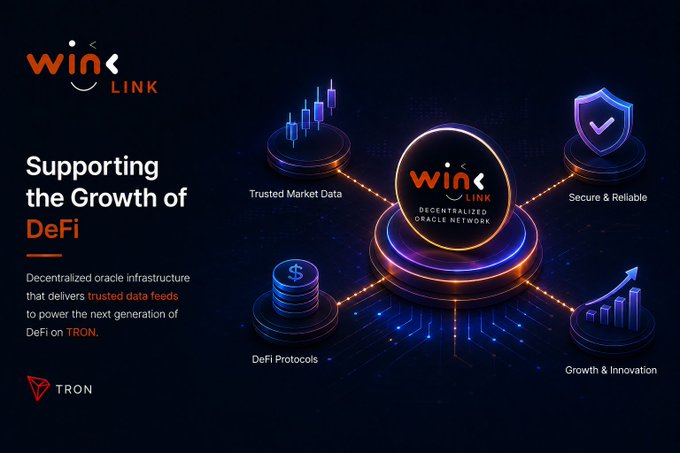 A promotional graphic for WINkLink, a decentralized oracle network, featuring the text 'Supporting the Growth of DeFi' and 'Decentralized oracle infrastructure that delivers trusted data feeds to power the next generation of DeFi on TRON' with the TRON logo.