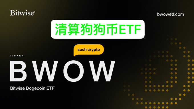 A Bitwise promotional image displays the ticker "BWOW" for the Bitwise Dogecoin ETF, featuring Chinese text reading "清算狗狗币ETF" (Liquidate Dogecoin ETF) and the website bwowetf.com, illustrating the news of the fund's liquidation and delisting.