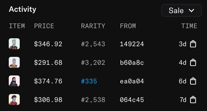 A digital activity feed showing NFT sales with columns for Item, Price, Rarity, From, and Time, listing transactions ranging from $291.68 to $374.76.