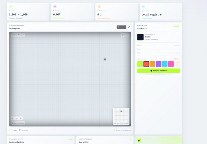 A dashboard interface showing a territory map with statistics including '1,000 × 1,000' land size, 0.00% mint progress, and a local registry panel for artwork #524.