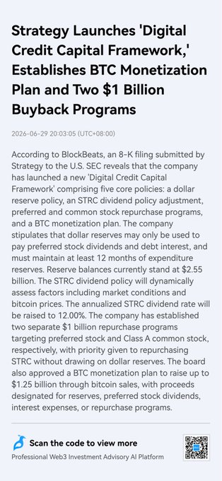 A news article titled 'Strategy Launches Digital Credit Capital Framework, Establishes BTC Monetization Plan and Two $1 Billion Buyback Programs' dated 2026-06-29, discussing an 8-K filing with SEC regarding a dollar reserve policy, STRC dividend adjustment to 12.00%, and BTC monetization plans.