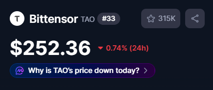 "Why is Tao's price down today?" This question is likely related to the recent fluctuations in the cryptocurrency market, specifically focusing on Bitcoin or its derivative tokens such as Tao. The image provides context by showing a graph displaying the price of Tao over time. The price change can be attributed to various factors like market trends, supply and demand dynamics, news events, or even speculation by investors. Analyzing these factors helps understand why the price has dropped today.